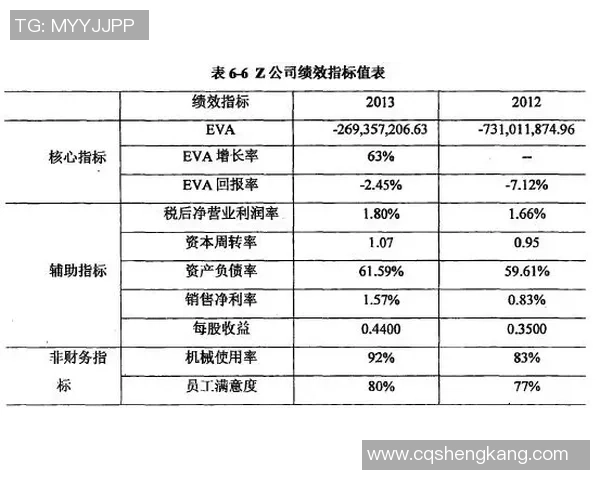 上海排球队在欧锦赛中的表现分析与状态评估